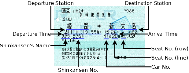 Shinkansen (新幹線)